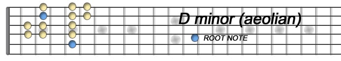 D minor copia.jpg